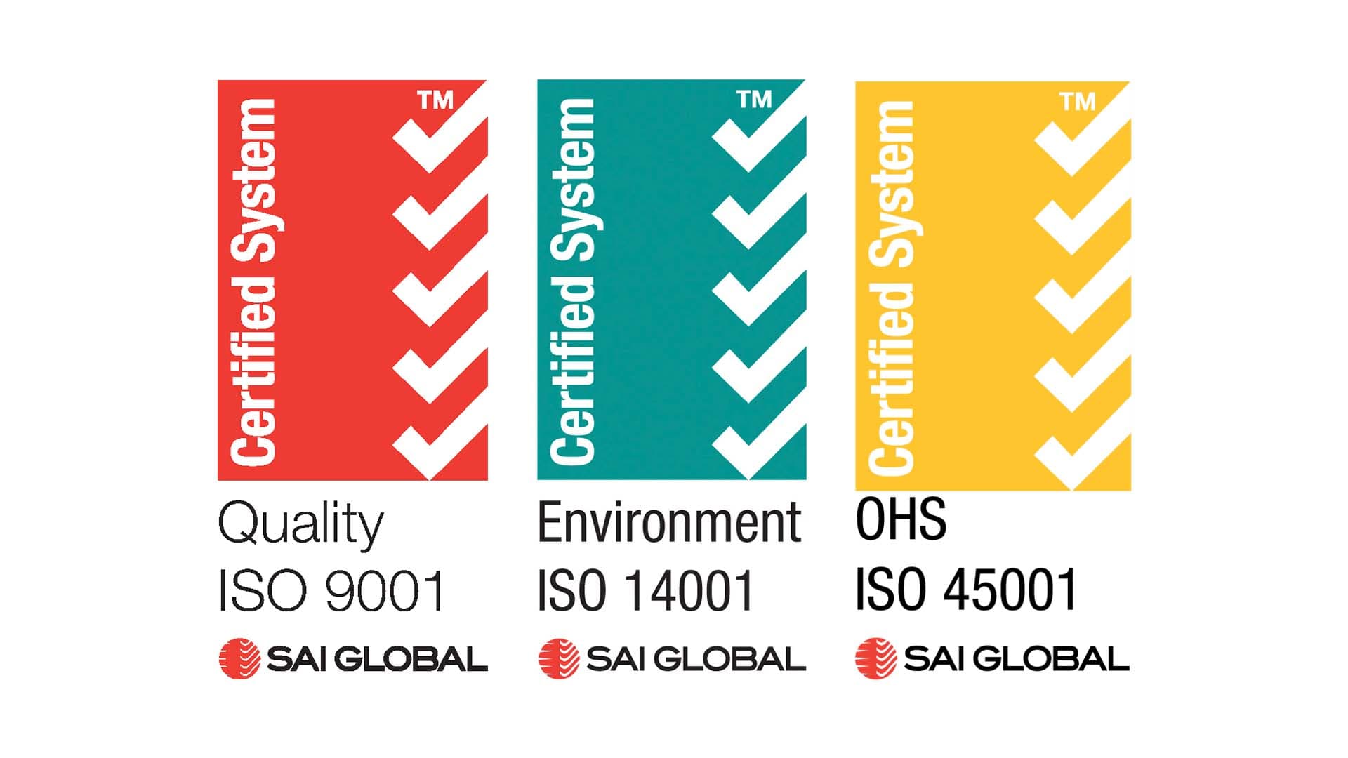 Three certification badges from SAI Global: red for Quality ISO 9001, green for Environment ISO 14001, and yellow for OHS ISO 45001, each with white check marks and the words Certified System.